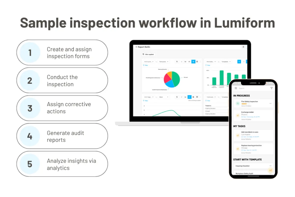 Lumiform workflow